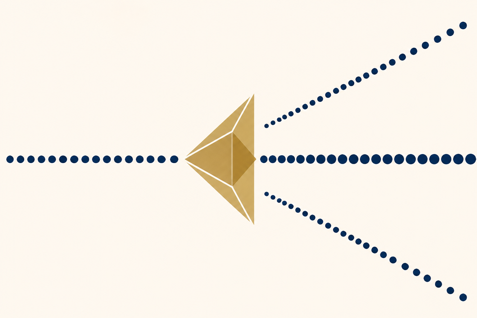 Different decision classes receive different levels of autonomy rather than one universal mode.